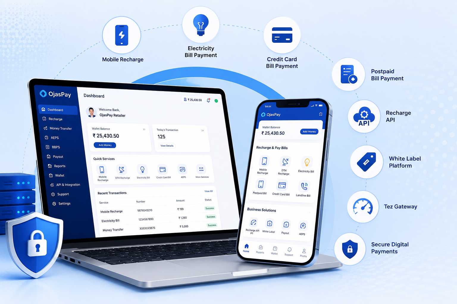 Digital Finance Services