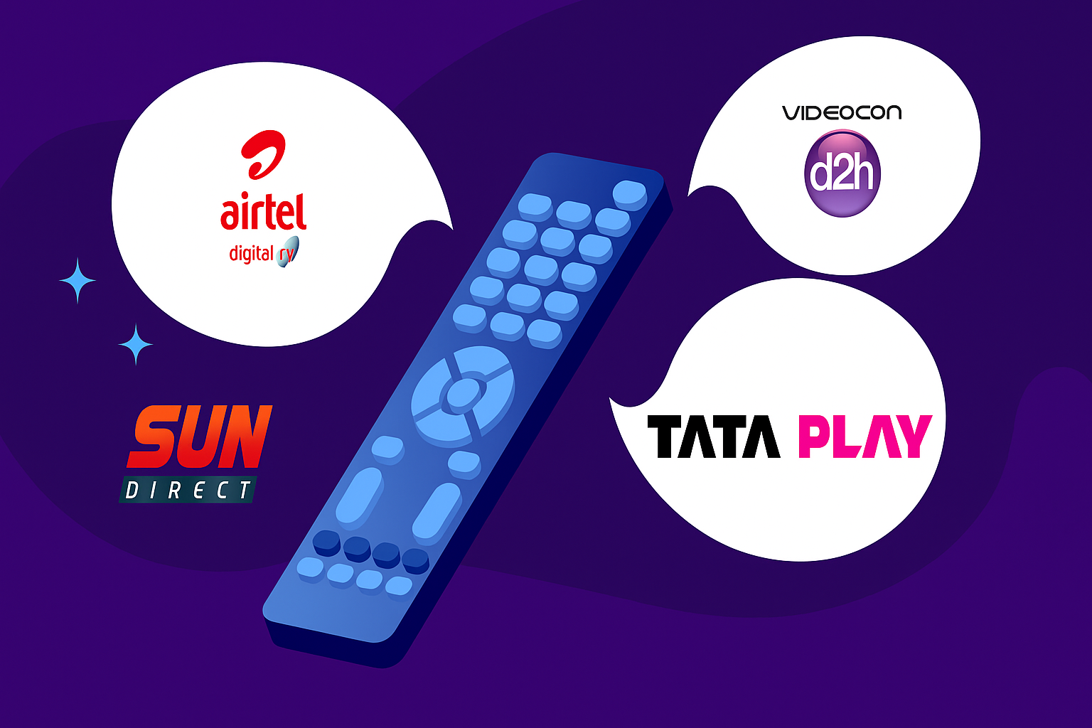 Mobile Recharge image